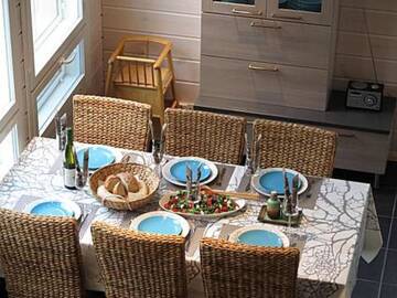 Фотографии Дома для отпуска Holiday Home Rapsakka г. Леви (Финляндия) №4 Фото Дома для отпуска Holiday Home Rapsakka г. Леви 4