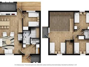 Фото Дома для отпуска Holiday Home Kätkänkulma a1 г. Леви 2