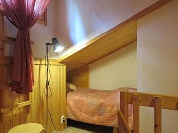 Фото номера Дом для отпуска Дома для отпуска Holiday Home Kämmekkä c г. Леви 22